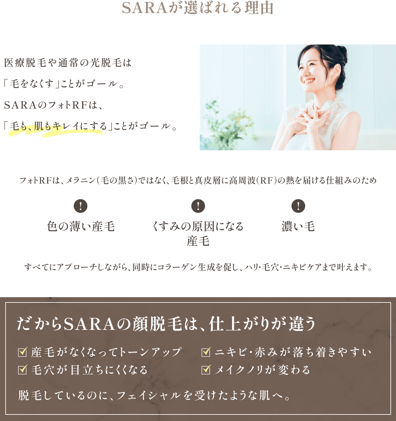 【SARAが選ばれる理由】医療脱毛や通常の光脱毛は「毛をなくす」ことがゴール。SARAのフォトRFは、「毛も、肌もキレイにする」ことがゴール。